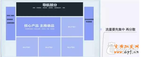 （连载三）钻展定向,DMP定向投放攻略11