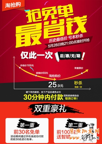 淘抢购
