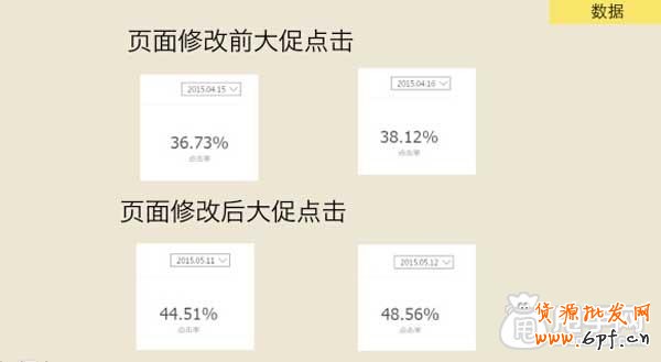 手机端店铺点击率暴涨三大秘密 5