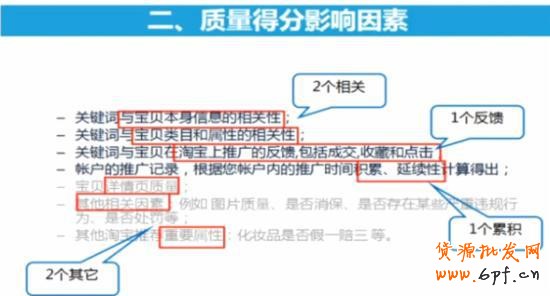 直通车恢复卡位时代，卖家该如何应对？