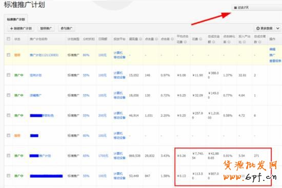 直通车实操干货：只要你做2-3天让你点击率提升10-20%