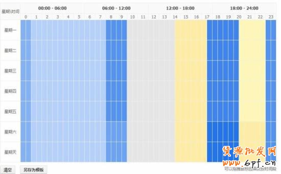 直通车实操干货：只要你做2-3天让你点击率提升10-20%