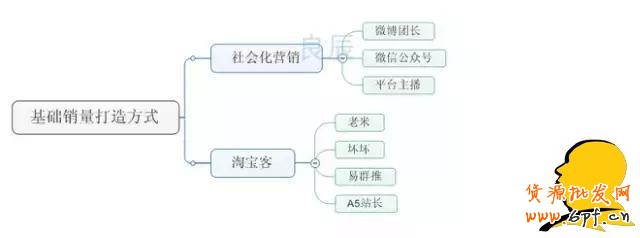 GJSAY光晶说：为什么越刷单排名越靠后？因为淘宝变了