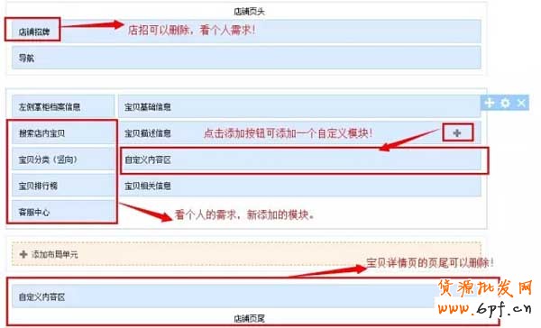 淘宝店铺装修之详情页左侧栏