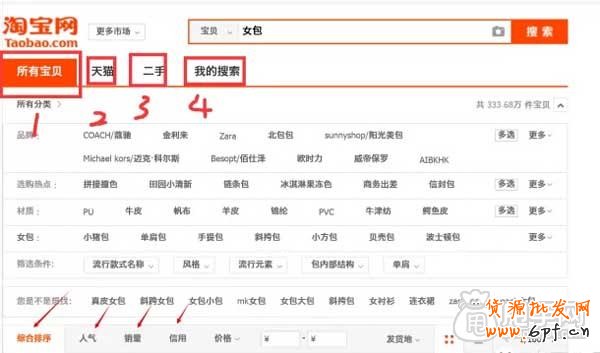 淘宝SEO新手须要知道的基础知识
