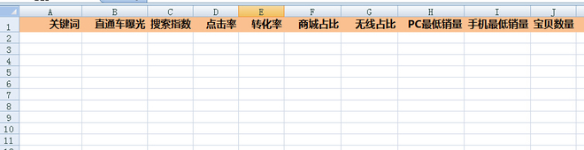 标题优化