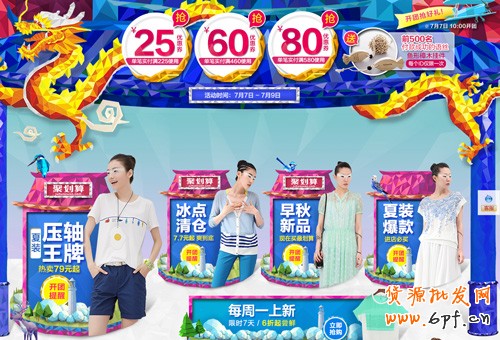 转化率