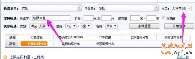 淘宝数据