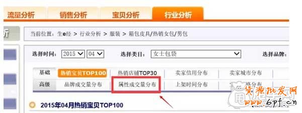 2015淘宝排名规则,你懂多少？ 2