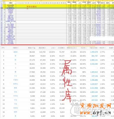淘宝SEO之组合标题如何运用？4