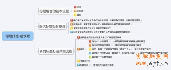 淘宝搜索