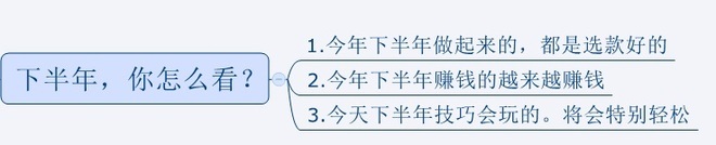淘宝新品操作方法