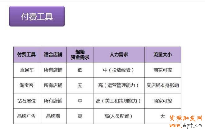 爆款