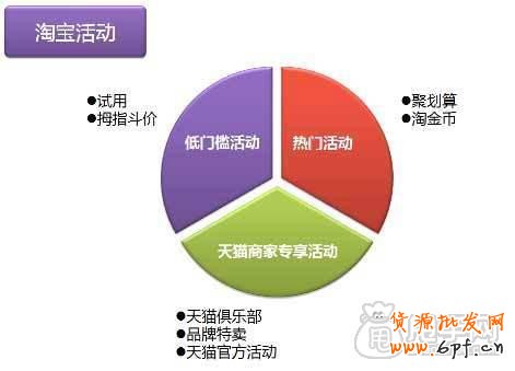 爆款