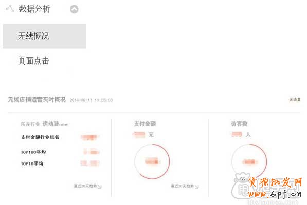 如何使用微淘运营中心 8