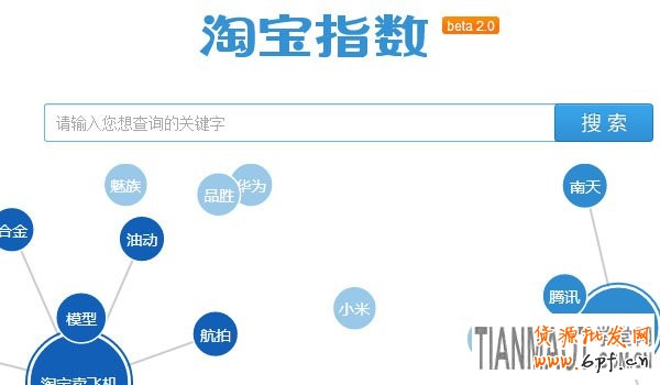 淘宝搜索指数告诉你网店标题组合五大误区
