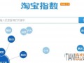 淘宝搜索指数告诉你网店标题组合五大误区