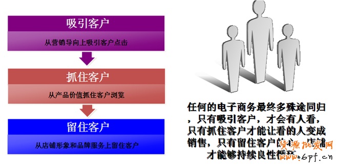 淘宝