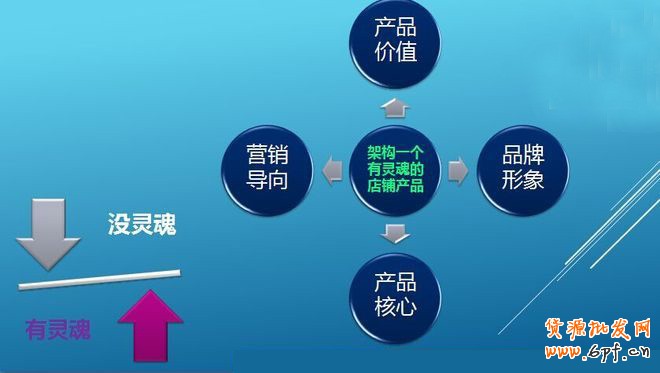 淘宝