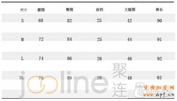 宝贝上下架时间精准优化2