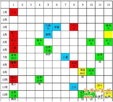 一年的节假日营销活动计划 1