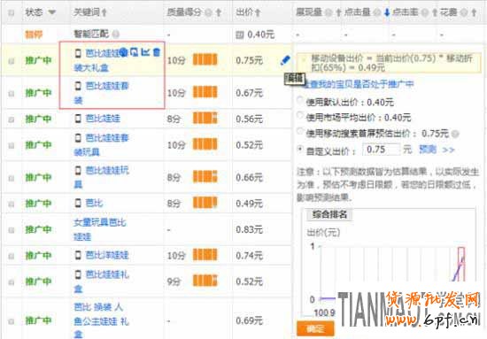无线手机淘宝店折扣如何设置?