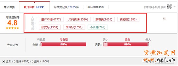 提炼卖点