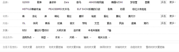 提炼卖点