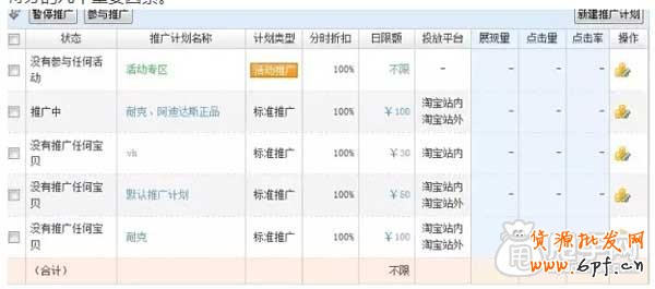 影响直通车质量得分的几个重要因素