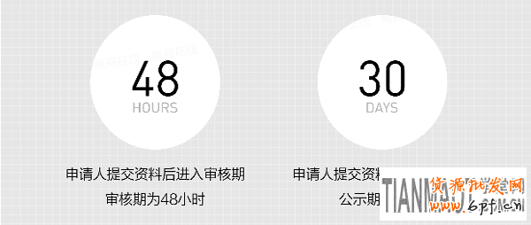 8.18日起淘宝个人店铺升级企业店铺流程