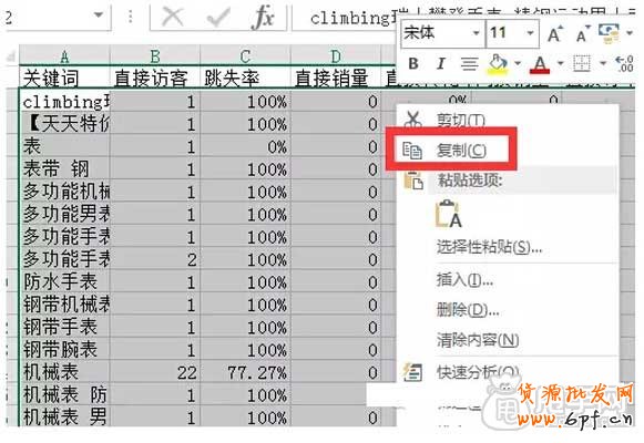 标题优化,还得学会如何配合补单？5