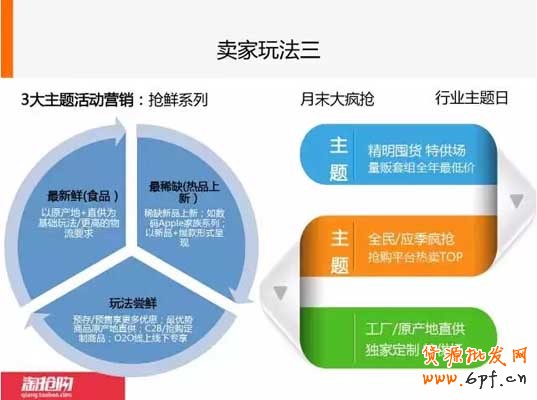 小二图文解说手机淘抢购玩法 6