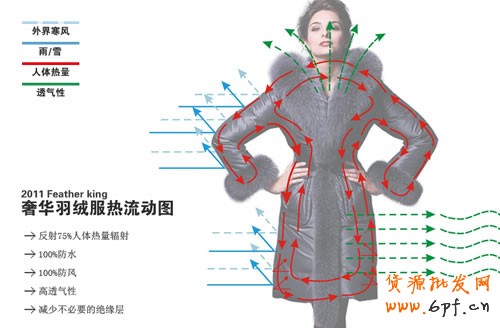 淘宝爆款