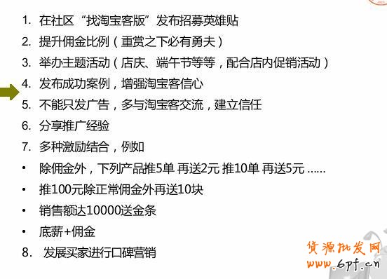 淘宝联盟推广