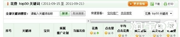 如何提高直通车转化率