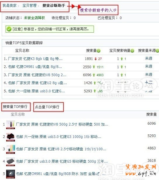网店推广