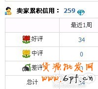 如何快速升钻