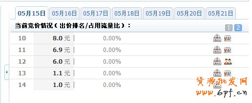 钻石展位规则