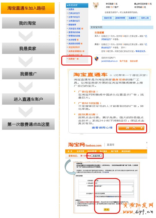 如何开网店 直通车增值服务3