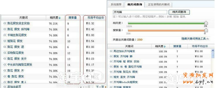 直通车推广