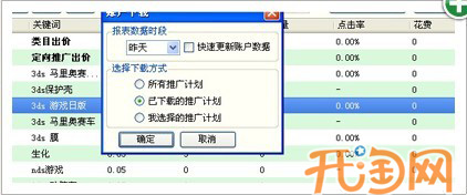 直通车推广