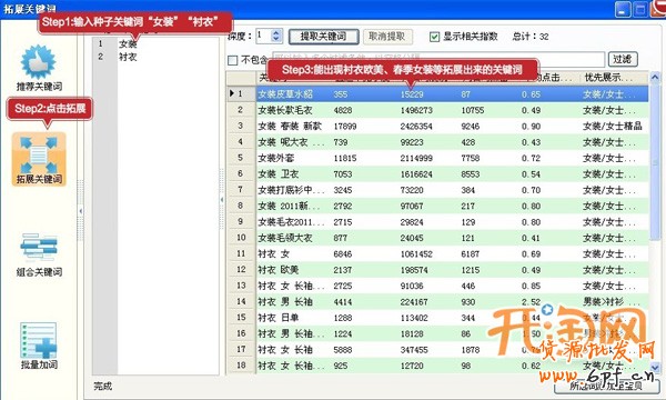 直通车推广