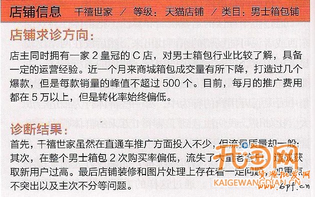 直通车转化率