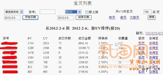 如何推广网店