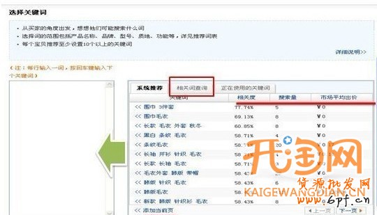 淘宝直通车关键词