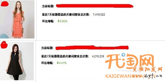 如何获得免费流量
