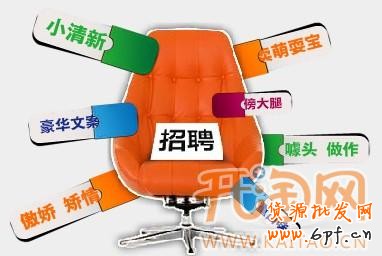 网店招聘文案