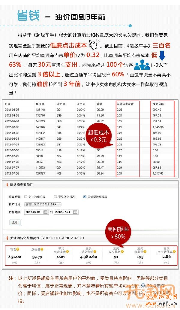 超级车手