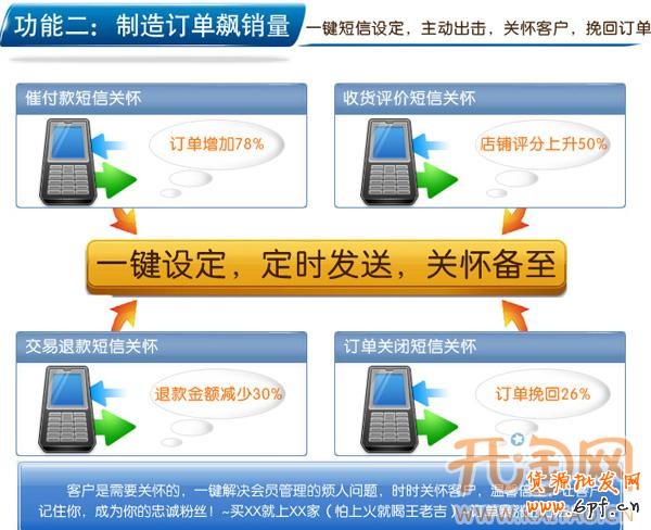订单慧 订单慧