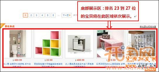 直通车站外投放